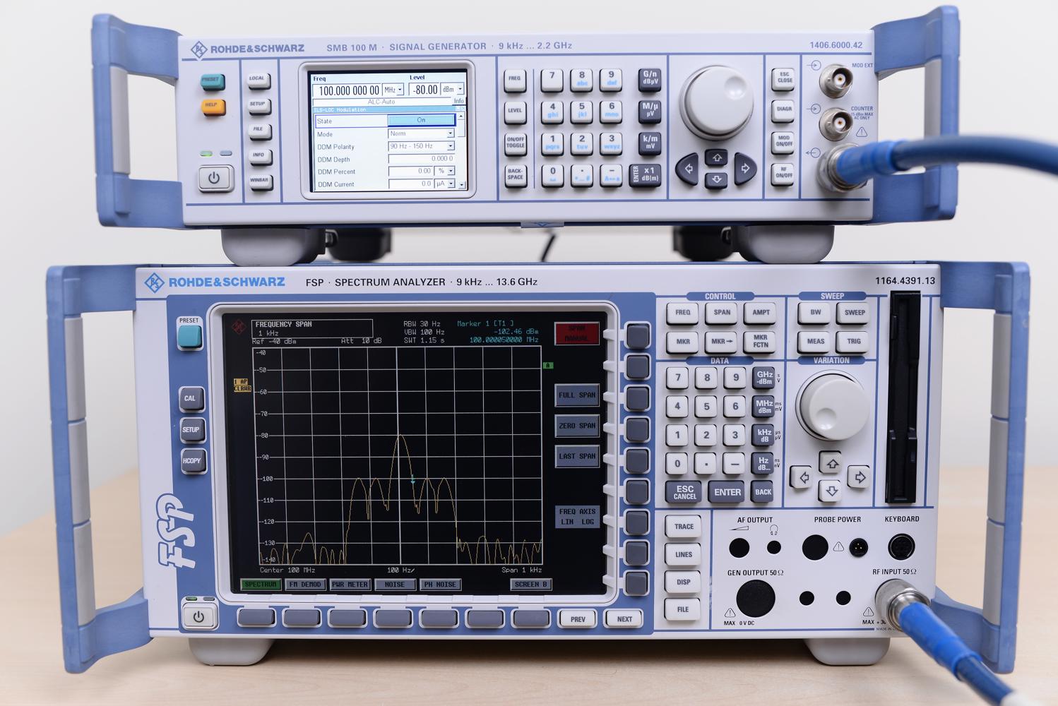 Генератор сигналов Rohde&Schwarz SMB100M с опциями VOR/ILS
